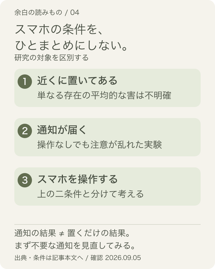 スマホを近くに置く、通知を受ける、操作する、の三条件を分けた図。通知の影響を調べた研究から、近くに置くだけの害やすべての操作の結果は断定できません。